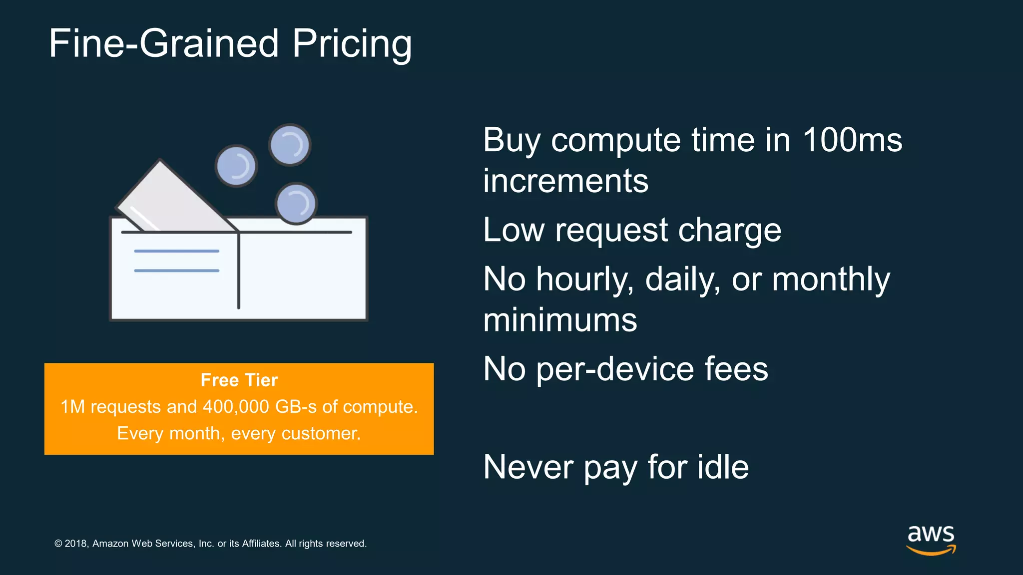 © 2018, Amazon Web Services, Inc. or its Affiliates. All rights reserved. Fine-Grained Pricing Buy compute time in 100ms increments Low request charge No hourly, daily, or monthly minimums No per-device fees Never pay for idle Free Tier 1M requests and 400,000 GB-s of compute. Every month, every customer. 