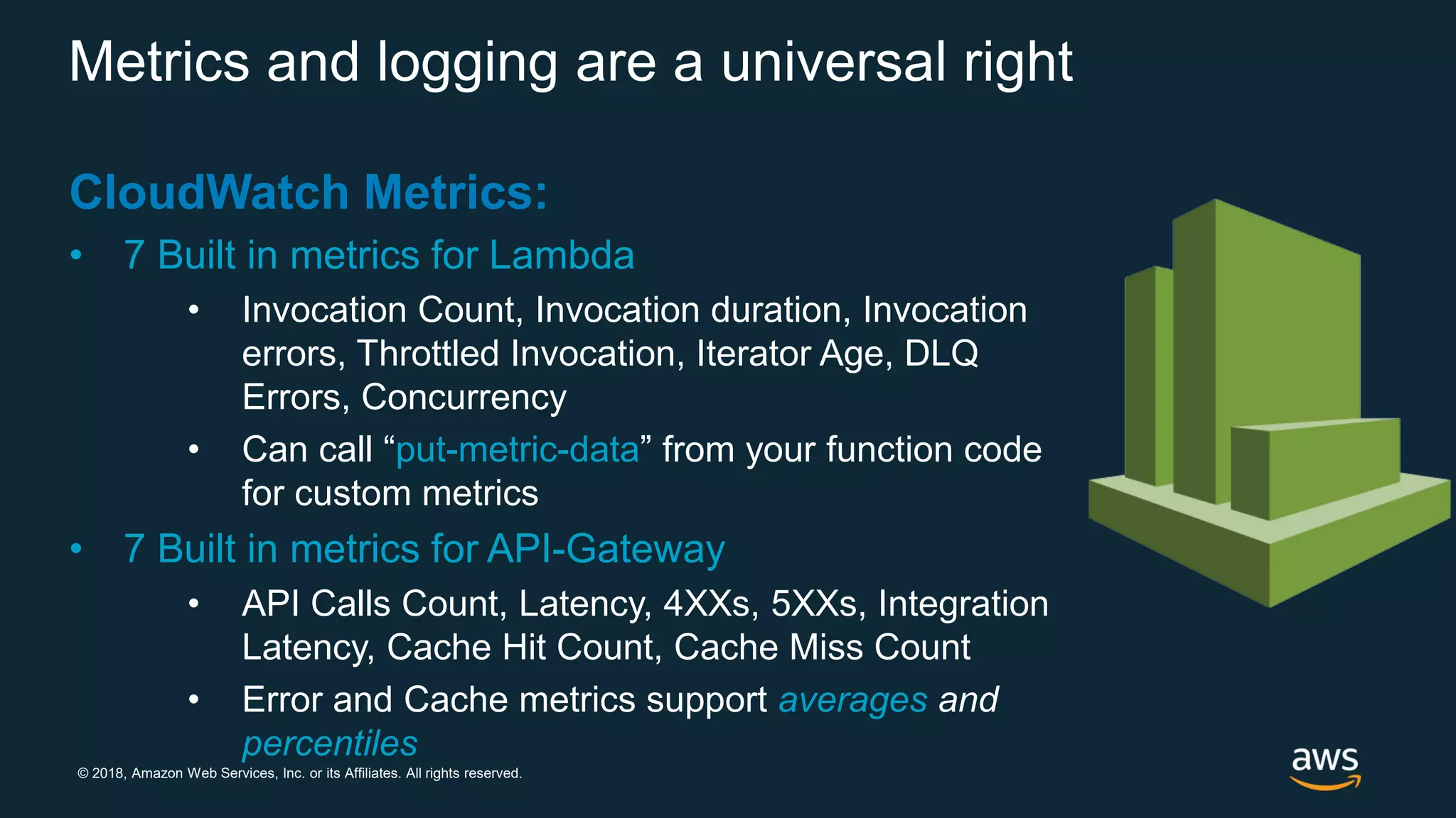 © 2018, Amazon Web Services, Inc. or its Affiliates. All rights reserved. Metrics and logging are a universal right CloudWatch Metrics: • 7 Built in metrics for Lambda • Invocation Count, Invocation duration, Invocation errors, Throttled Invocation, Iterator Age, DLQ Errors, Concurrency • Can call “put-metric-data” from your function code for custom metrics • 7 Built in metrics for API-Gateway • API Calls Count, Latency, 4XXs, 5XXs, Integration Latency, Cache Hit Count, Cache Miss Count • Error and Cache metrics support averages and percentiles 