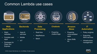 Serverless on AWS: Architectural Patterns and Best Practices | PDF