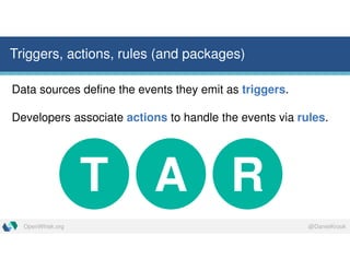 @DanielKrookOpenWhisk.org
Triggers, actions, rules (and packages)
Data sources define the events they emit as triggers.
Developers associate actions to handle the events via rules.
T A R
 