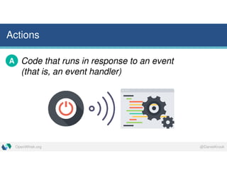 @DanielKrookOpenWhisk.org
Actions
Code that runs in response to an event
(that is, an event handler)
A
 