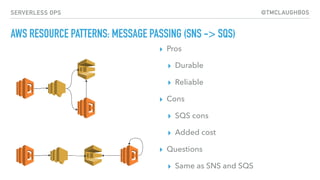@TMCLAUGHBOSSERVERLESS OPS
AWS RESOURCE PATTERNS: MESSAGE PASSING (SNS -> SQS)
▸ Pros
▸ Durable
▸ Reliable
▸ Cons
▸ SQS cons
▸ Added cost
▸ Questions
▸ Same as SNS and SQS
 