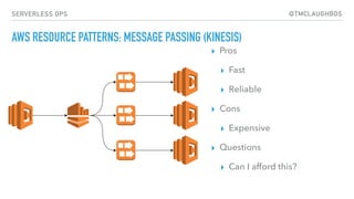 @TMCLAUGHBOSSERVERLESS OPS
AWS RESOURCE PATTERNS: MESSAGE PASSING (KINESIS)
▸ Pros
▸ Fast
▸ Reliable
▸ Cons
▸ Expensive
▸ Questions
▸ Can I afford this?
 