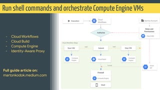 Run shell commands and orchestrate Compute Engine VMs
- Cloud Workflows
- Cloud Build
- Compute Engine
- Identity-Aware Pr...