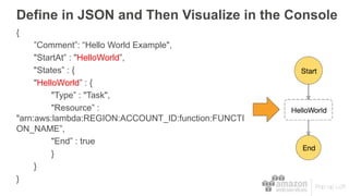 Define in JSON and Then Visualize in the Console
{
”Comment”: “Hello World Example",
"StartAt” : "HelloWorld”,
"States” : {
"HelloWorld” : {
"Type” : "Task",
"Resource” :
"arn:aws:lambda:REGION:ACCOUNT_ID:function:FUNCTI
ON_NAME”,
"End” : true
}
}
}
 