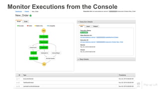 Monitor Executions from the Console
 