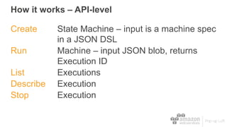 How it works – API-level
Create State Machine – input is a machine spec
in a JSON DSL
Run Machine – input JSON blob, returns
Execution ID
List Executions
Describe Execution
Stop Execution
 