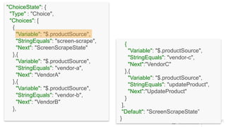 "ChoiceState": {
"Type" : "Choice",
"Choices": [
{
"Variable": "$.productSource",
"StringEquals": "screen-scrape",
"Next": "ScreenScrapeState"
},{
"Variable": "$.productSource",
"StringEquals": "vendor-a",
"Next": "VendorA"
},{
"Variable": "$.productSource",
"StringEquals": "vendor-b",
"Next": "VendorB"
},
{
"Variable": "$.productSource",
"StringEquals": "vendor-c",
"Next":"VendorC"
},{
"Variable": "$.productSource",
"StringEquals": "updateProduct",
"Next":"UpdateProduct"
}
],
"Default": "ScreenScrapeState”
}
 