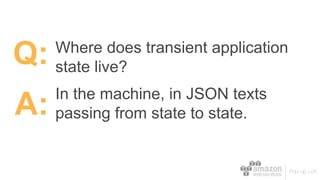 Where does transient application
state live?
In the machine, in JSON texts
passing from state to state.A:
Q:
 
