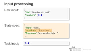 Input processing
{
"title": "Numbers to add",
"numbers": [ 3, 4 ]
}
{
"Type": "Task",
"InputPath": "$.numbers",
"Resource": "arn:aws:lambda…"
…
[ 3, 4 ]
Raw input:
State spec:
Task input:
 