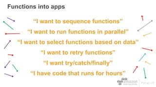 “I want to sequence functions”
“I want to select functions based on data”
“I want to retry functions”
“I want try/catch/finally”
Functions into apps
“I have code that runs for hours”
“I want to run functions in parallel”
 