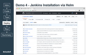 Demo 4 – Jenkins Installation via Helm
Code
Intro
Test
Deploy
Run
Summary
@nheidloff
 