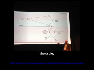 https://acloud.guru/series/serverlessconf/view/why-the-fuss-about-serverless
@swardley
 