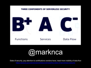 @marknca
State of security, pay attention to certifications vendors have, need more visibility of data flow
https://acloud.guru/series/serverlessconf/view/the-state-of-serverless-security
 