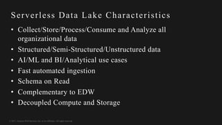 © 2017, Amazon Web Services, Inc. or its Affiliates. All rights reserved.
Serverless Data Lake Characteristics
• Collect/Store/Process/Consume and Analyze all
organizational data
• Structured/Semi-Structured/Unstructured data
• AI/ML and BI/Analytical use cases
• Fast automated ingestion
• Schema on Read
• Complementary to EDW
• Decoupled Compute and Storage
 