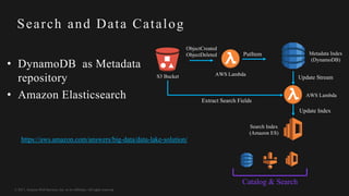 © 2017, Amazon Web Services, Inc. or its Affiliates. All rights reserved.
Search and Data Catalog
• DynamoDB as Metadata
repository
• Amazon Elasticsearch
Catalog & Search
AWS Lambda
AWS Lambda
Metadata Index
(DynamoDB)
Search Index
(Amazon ES)
ObjectCreated
ObjectDeleted PutItem
Update Stream
Update Index
Extract Search Fields
S3 Bucket
https://aws.amazon.com/answers/big-data/data-lake-solution/
 