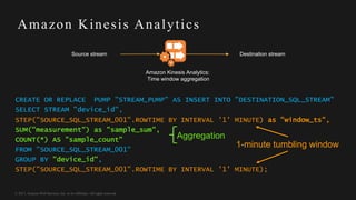 © 2017, Amazon Web Services, Inc. or its Affiliates. All rights reserved.
CREATE OR REPLACE PUMP "STREAM_PUMP" AS INSERT INTO "DESTINATION_SQL_STREAM"
SELECT STREAM "device_id",
STEP("SOURCE_SQL_STREAM_001".ROWTIME BY INTERVAL '1' MINUTE) as "window_ts",
SUM("measurement") as "sample_sum",
COUNT(*) AS "sample_count"
FROM "SOURCE_SQL_STREAM_001"
GROUP BY "device_id",
STEP("SOURCE_SQL_STREAM_001".ROWTIME BY INTERVAL '1' MINUTE);
Amazon Kinesis Analytics
Aggregation
1-minute tumbling window
Amazon Kinesis Analytics:
Time window aggregation
Source stream Destination stream
 