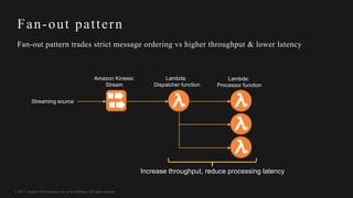 © 2017, Amazon Web Services, Inc. or its Affiliates. All rights reserved.
Fan-out pattern
Fan-out pattern trades strict message ordering vs higher throughput & lower latency
Amazon Kinesis:
Stream
Lambda:
Dispatcher function
Lambda:
Processor function
Increase throughput, reduce processing latency
Streaming source
 