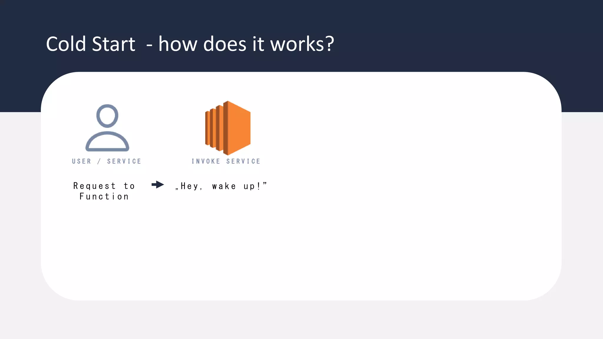 Cold Start - how does it works?
R e q u e s t t o
F u n c t i o n
„ H e y , w a k e u p ! ”
I N V O K E S E R V I C E
U S E R / S E R V I C E
 