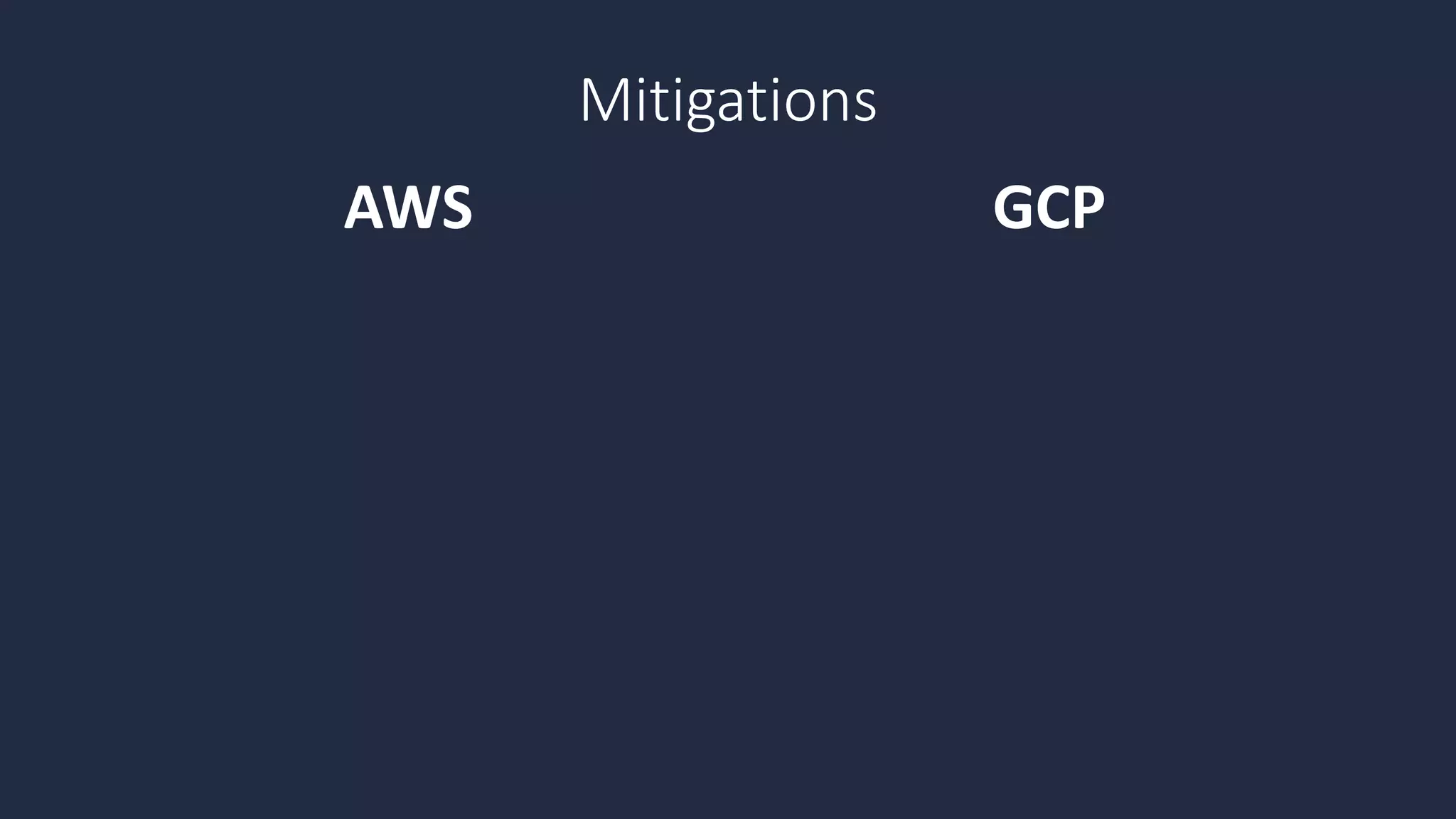 AWS GCP
Mitigations
 