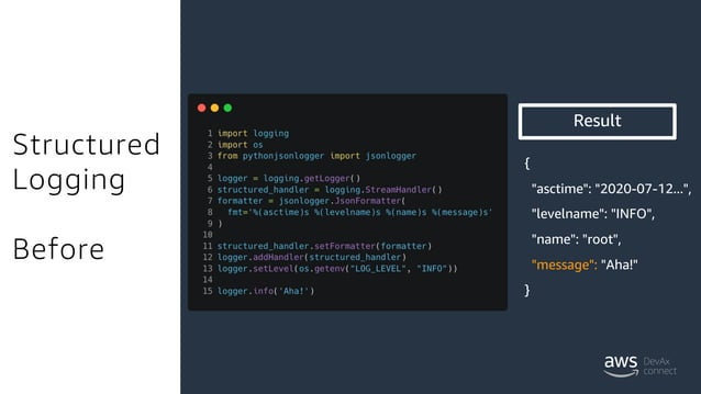 AWS Lambda Powertools | PPT