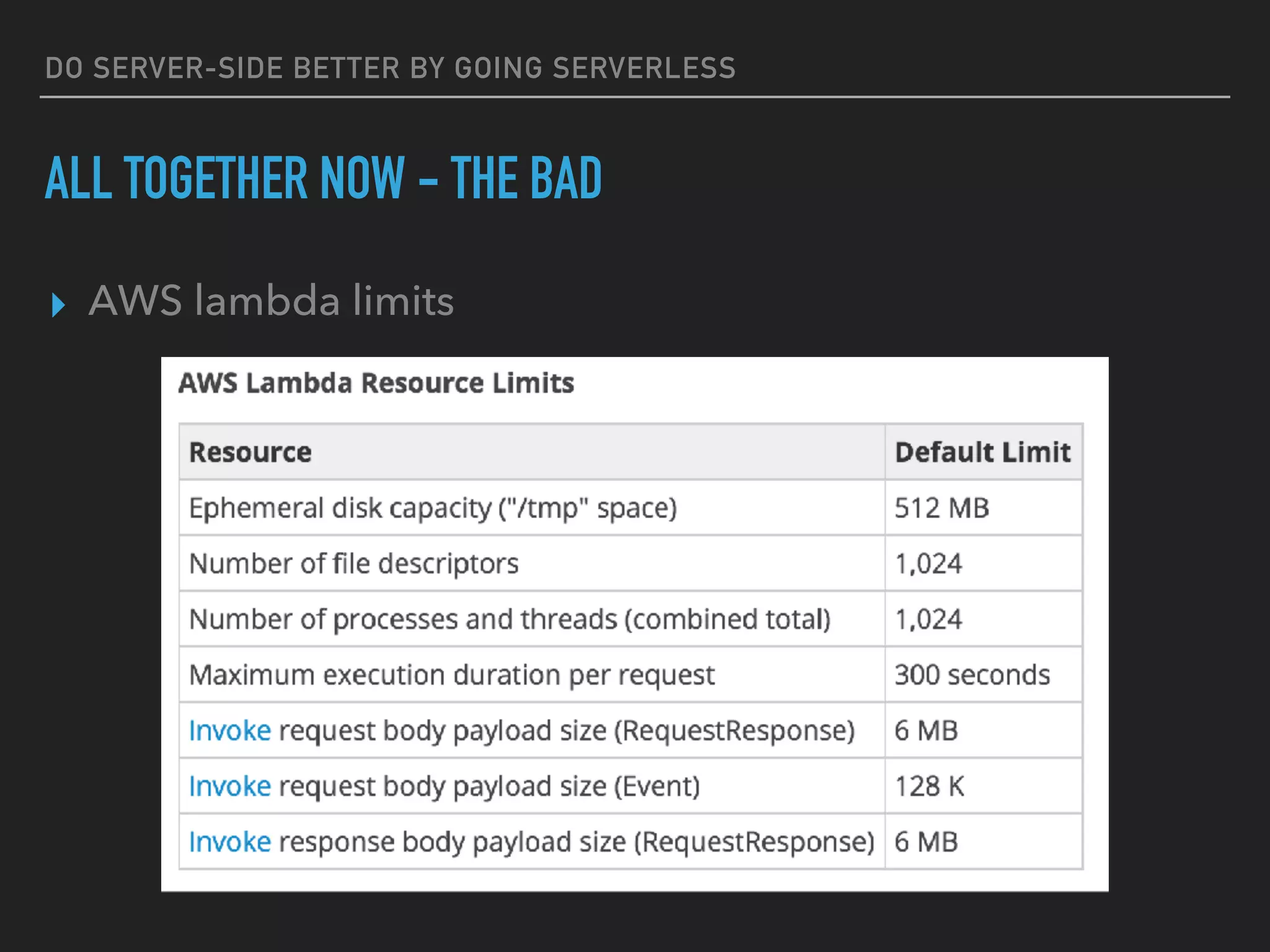 DO SERVER-SIDE BETTER BY GOING SERVERLESS
ALL TOGETHER NOW - THE BAD
▸ AWS lambda limits
 