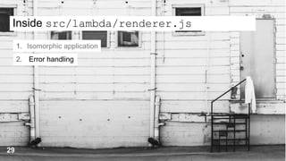 Inside src/lambda/renderer.js
1. Isomorphic application
2. Error handling
2929
 