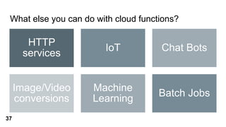 What else you can do with cloud functions?
HTTP
services
IoT Chat Bots
Image/Video
conversions
Machine
Learning
Batch Jobs
37
 