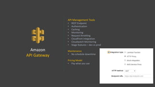 Amazon
API Gateway
API Management Tools
• REST Endpoint
• Authentication
• Caching
• Monitoring
• Request throttling
• Cloudfront integration
• Cloudwatch Monitoring
• Stage features – dev vs prod
Maintenance
• No schedule downtime
Pricing Model
• Pay what you use
 