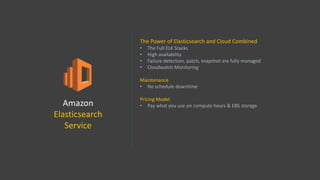 Amazon
Elasticsearch
Service
The Power of Elasticsearch and Cloud Combined
• The Full ELK Stacks
• High availability
• Failure detection, patch, snapshot are fully managed
• Cloudwatch Monitoring
Maintenance
• No schedule downtime
Pricing Model
• Pay what you use on compute hours & EBS storage
 
