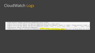 CloudWatch Logs
 