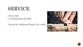  Has a name
 Is a function from In to Out
 Service[-In, +Out](name: String, f: In => Out)
 