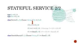type In = (S, I)
type Out = (S, O)
class Service[In, Out](name: String, f: In => Out)
f: (S, I) => (S, O)
f: I => S => (S, O) // Currying: I => (S => (S, O))
f: I => State[S, O] // S => (S, O) = State[S, O]
class StatefulService[S, I, O](name: String, f: I => State[S, O])
 