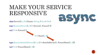 class Service[In, Out](name: String, f: In => Out)
type ReactiveService[I, O] = Service[I, Future[O]]
val f: I => Future[O]
type ReactiveStatefulService[S, I, E] = StatefulService[I, Future[State[S, E]]]
val f: I => Future[State[S, E]]
O = State[S, E]
 