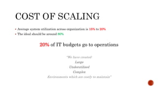  Average system utilization across organization is 15% to 20%
 The ideal should be around 80%
20% of IT budgets go to operations
“We have created:
Large
Underutilized
Complex
Environments which are costly to maintain”
 