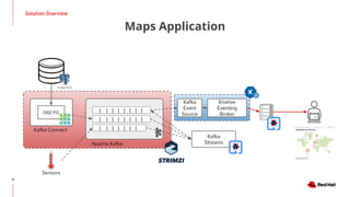 13
Maps Application
| | | | | | |  
| | | | | | |   |
| | | | | | | |
Apache Kafka
Kafka Connect
DBZ PG
Sensors
Solution Overview
Kafka
Streams
Knative
Eventing
Broker
Kafka
Event
Source
 