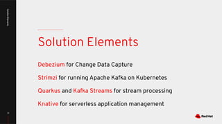 SolutionElements
15
Solution Elements
Debezium for Change Data Capture
Strimzi for running Apache Kafka on Kubernetes
Quarkus and Kafka Streams for stream processing
Knative for serverless application management
 