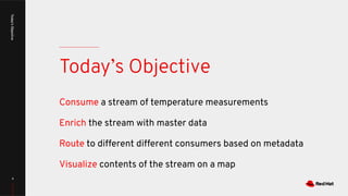 Today’sObjective
4
Today’s Objective
Consume a stream of temperature measurements
Enrich the stream with master data
Route to different different consumers based on metadata
Visualize contents of the stream on a map
 