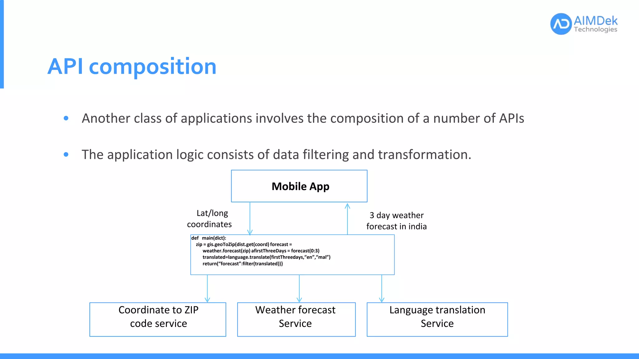 What is Serverless Computing? | PPTX