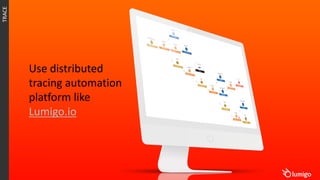 Use distributed
tracing automation
platform like
Lumigo.io
TRACE
 