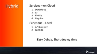 1. DynamoDB
2. S3
3. Kinesis
4. Cognito
Services – on CloudHybrid
1. API Gateway
2. Lambda
Functions – Local
Easy Debug, Short deploy time
 