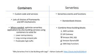 • Custom code and services
• Lots of choices of frameworks
and API mechanisms
• Where needed, optimize serverless
applications by also building services using
containers to solve for
• Lower startup latency
• Long running compute jobs
• Predictable high traffic
• Serverless events and functions
• Standardized choices
• Combine these building blocks
AWS Lambda
API Gateway
Amazon SNS, SQS
Amazon DynamoDB
AWS Step Functions
Containers Serverless
“Why Serverless First Is Like Building with Lego” – Adrian Cockcroft: https://youtu.be/5siD210Grr4
 