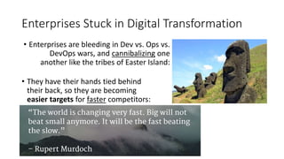Enterprises Stuck in Digital Transformation
• Enterprises are bleeding in Dev vs. Ops vs.
DevOps wars, and cannibalizing one
another like the tribes of Easter Island:
• They have their hands tied behind
their back, so they are becoming
easier targets for faster competitors:
 