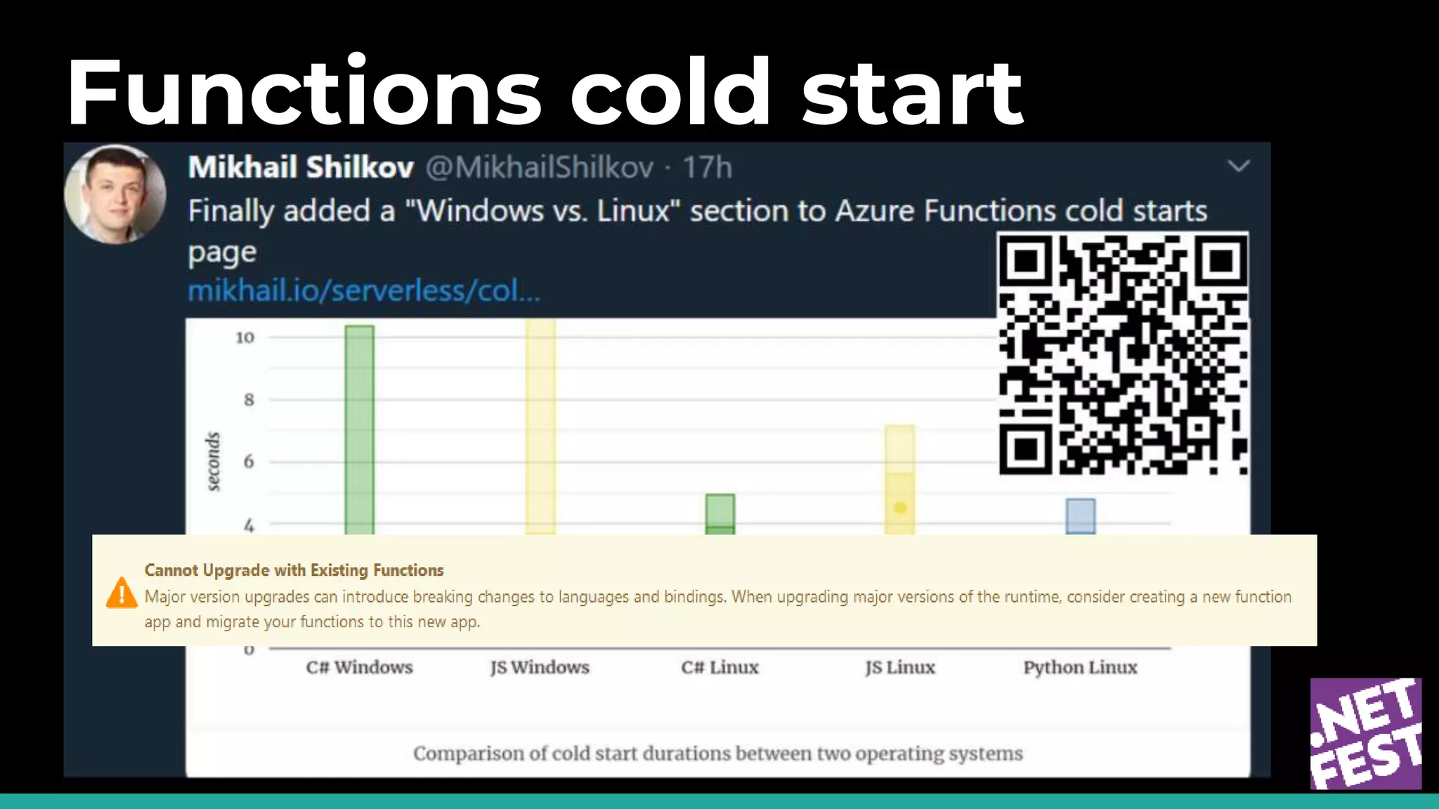 Functions cold start
 