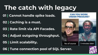 The catch with legacy
01 | Cannot handle spike loads.
02 | Caching is a must.
03 | Rate limit via API Facades.
04 | Adjust outgoing throughput.
05 | Limit scalability.
06 | Tune connection pool of SQL Server.
 