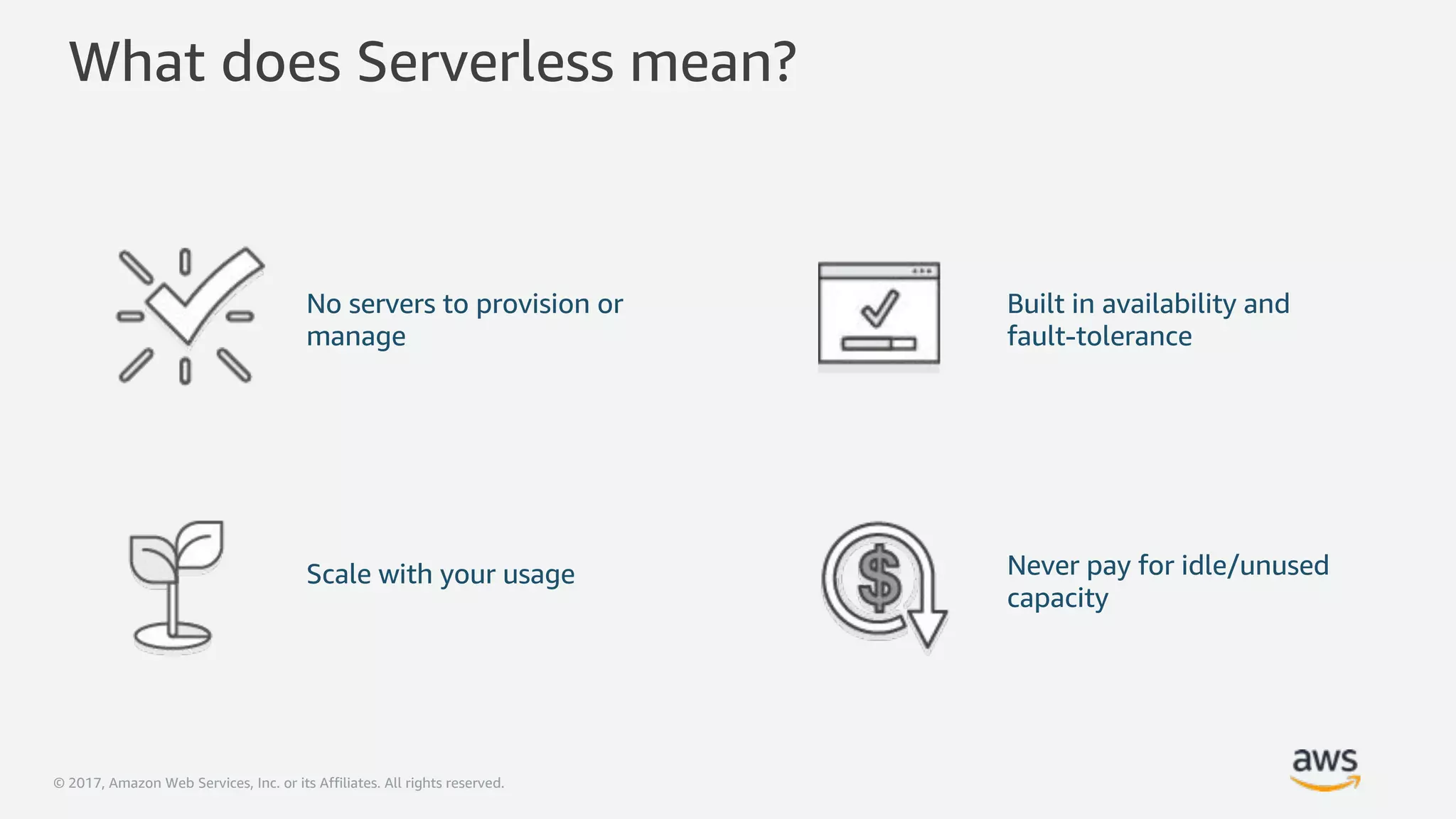 © 2017, Amazon Web Services, Inc. or its Affiliates. All rights reserved.
What does Serverless mean?
No servers to provision or
manage
Scale with your usage
Built in availability and
fault-tolerance
Never pay for idle/unused
capacity
 