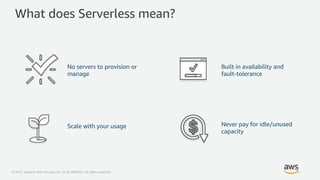 © 2017, Amazon Web Services, Inc. or its Affiliates. All rights reserved.
What does Serverless mean?
No servers to provision or
manage
Scale with your usage
Built in availability and
fault-tolerance
Never pay for idle/unused
capacity
 