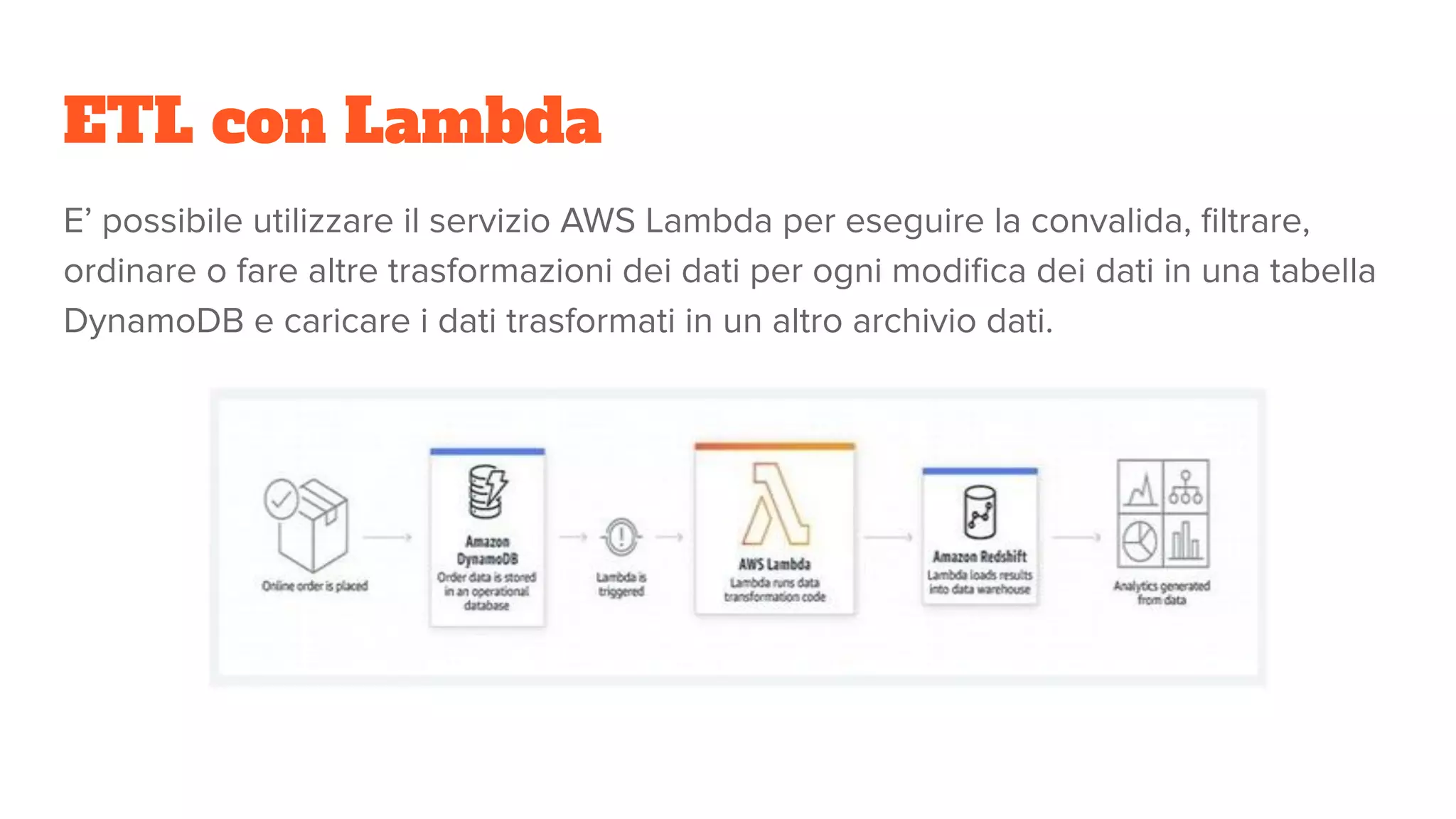ETL con Lambda
E’ possibile utilizzare il servizio AWS Lambda per eseguire la convalida, ﬁltrare,
ordinare o fare altre trasformazioni dei dati per ogni modiﬁca dei dati in una tabella
DynamoDB e caricare i dati trasformati in un altro archivio dati.
 
