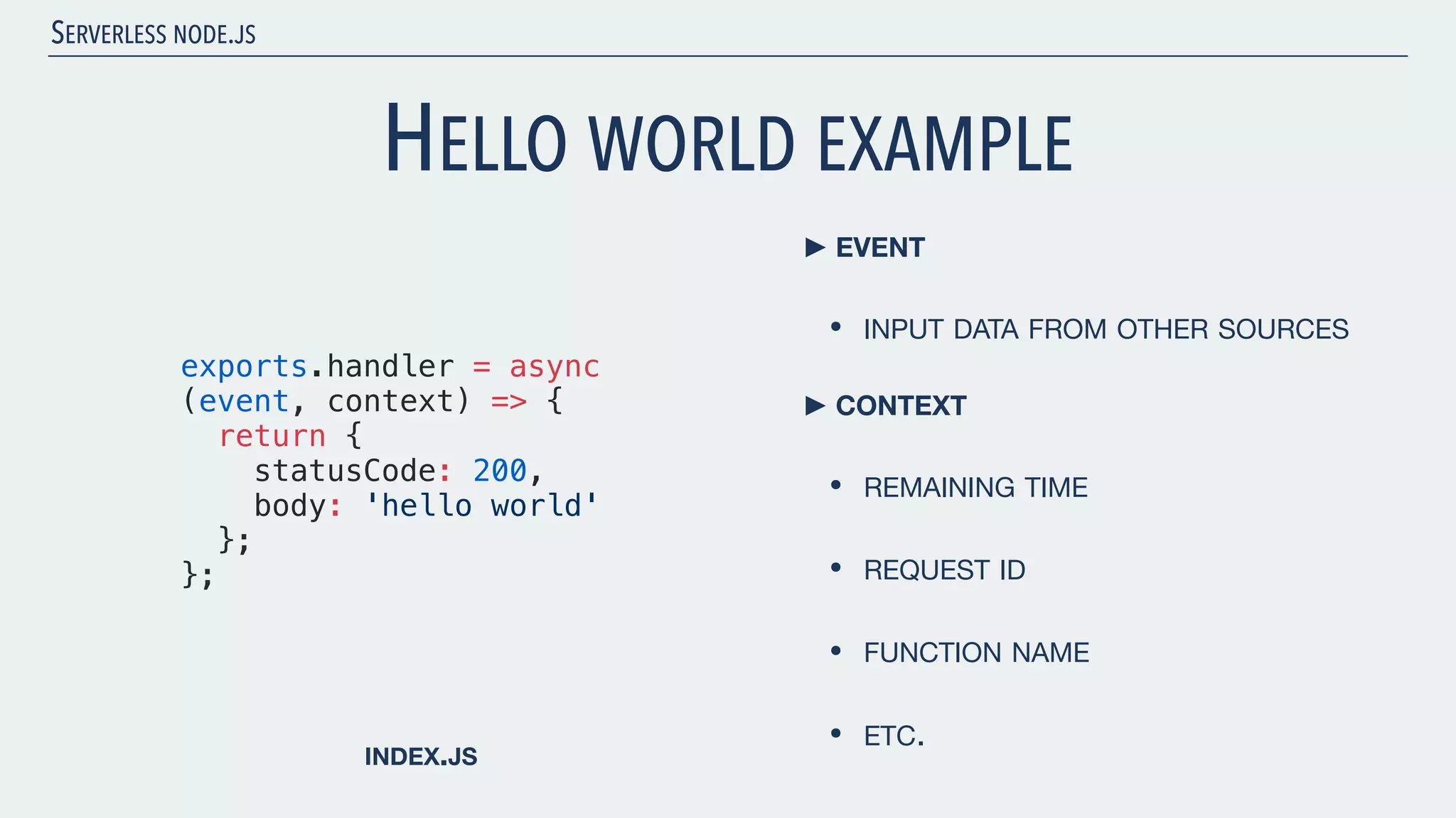 SERVERLESS NODE.JS HELLO WORLD EXAMPLE exports.handler = async (event, context) => { return { statusCode: 200, body: 'hello world' }; }; INDEX.JS ‣EVENT • INPUT DATA FROM OTHER SOURCES ‣CONTEXT • REMAINING TIME • REQUEST ID • FUNCTION NAME • ETC. 