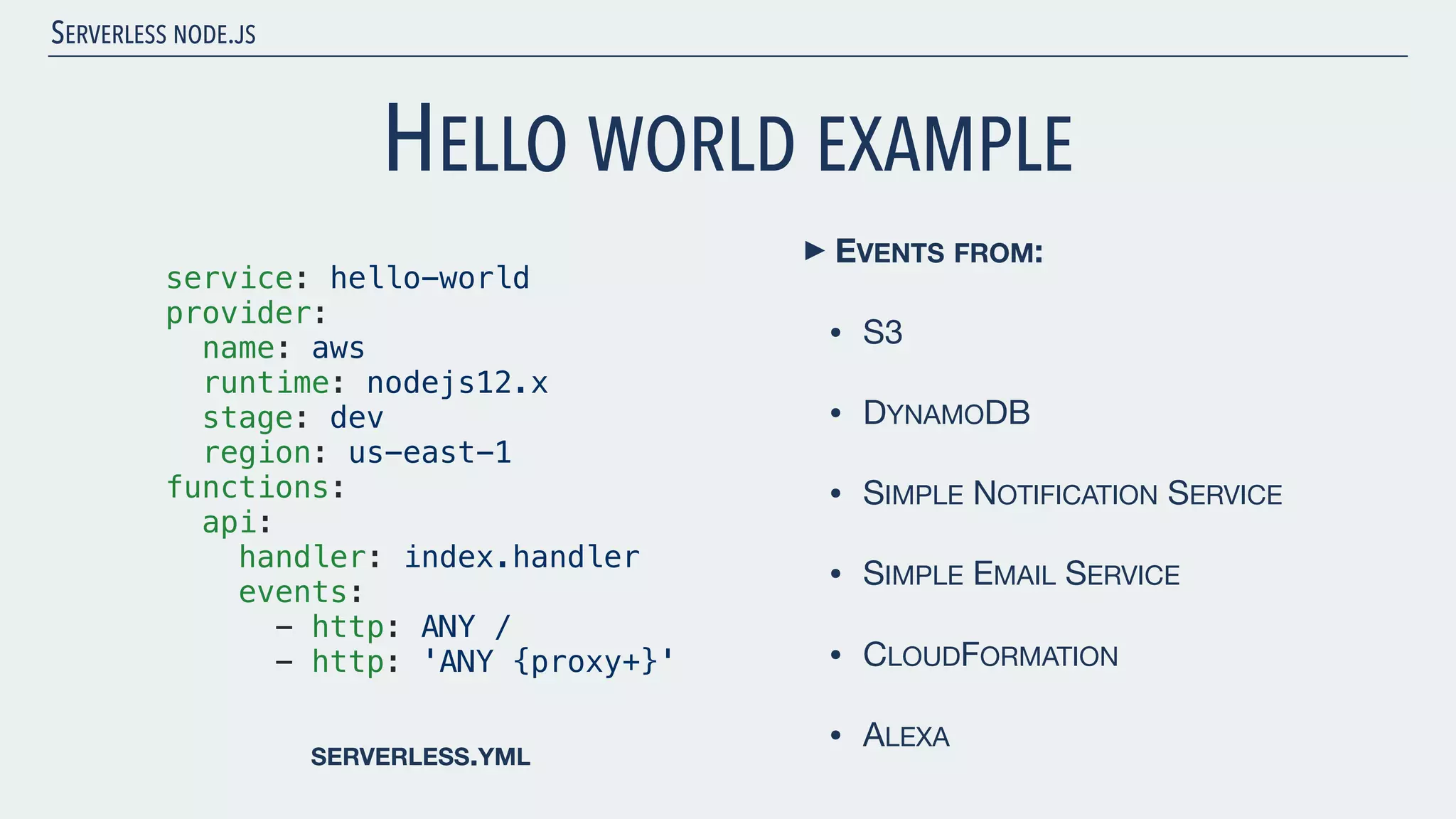 SERVERLESS NODE.JS service: hello-world provider: name: aws runtime: nodejs12.x stage: dev region: us-east-1 functions: api: handler: index.handler events: - http: ANY / - http: 'ANY {proxy+}' SERVERLESS.YML HELLO WORLD EXAMPLE ‣EVENTS FROM: • S3 • DYNAMODB • SIMPLE NOTIFICATION SERVICE • SIMPLE EMAIL SERVICE • CLOUDFORMATION • ALEXA 
